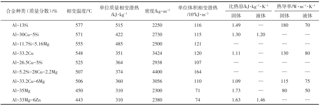 图片2 图片2.png