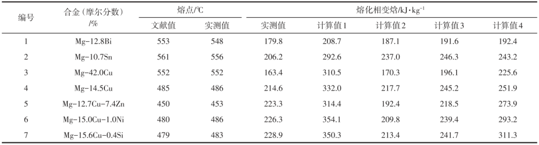 图片3 图片3.png