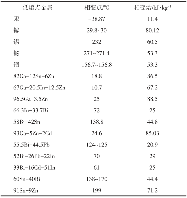 图片4 图片4.png
