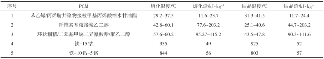 图片5 图片5.png