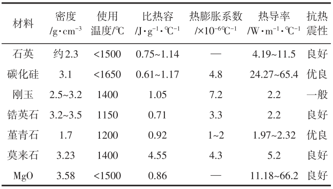 图片9 图片9.png